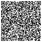 QR code with Sound King Studio contacts