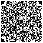 QR code with Sounds Impossible Recording Studios contacts