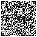 QR code with Thump Records contacts