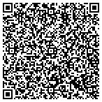 QR code with Greenwood Building Code Enforcemnt contacts