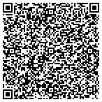 QR code with Industrial Maintenance Contracting contacts