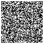 QR code with Skyway Computer Repair contacts