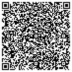 QR code with Imagine Printing And Design Solutions contacts