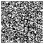 QR code with SSZ Computer Repair contacts
