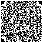 QR code with Kenny's Landscape Service & Nursery contacts