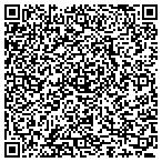 QR code with Mc Mahon Landscaping contacts