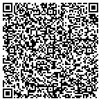 QR code with Mikes Landscape Maintenance contacts