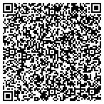 QR code with Computer Service Center contacts