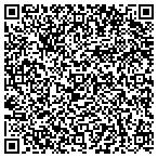 QR code with TuneGopher Music Production Services contacts