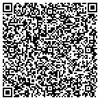 QR code with Institute Of Production And Recording contacts