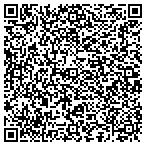 QR code with Harvestime Fellowship International contacts