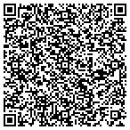 QR code with Stirling Sound Inc contacts