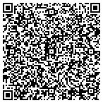 QR code with Home Defenders Termite & Pest contacts