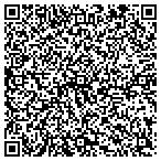QR code with Raymond M Capello Jr Contractor & Builder Inc contacts