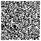 QR code with Mike's Computer Solutions contacts