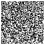 QR code with Ron's Handyman Service contacts