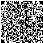 QR code with Trujillo Total Property Maintanence contacts