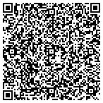 QR code with Scott Thomas Mfg. Inc. contacts