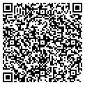 QR code with Fisher S Mini Mart contacts