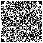 QR code with Nervous Breakdown Entertainment contacts