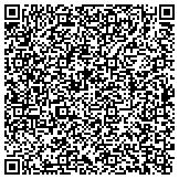 QR code with Codered Installations And Handyman Services contacts