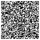 QR code with Mohamed Abdi Hassan contacts