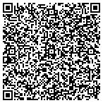 QR code with Wind River Environmental contacts