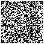 QR code with Wind River Environmental contacts