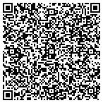 QR code with Wind River Environmental contacts