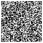QR code with Wind River Environmental contacts