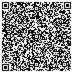 QR code with Shenandoah County Broadcasting Corp contacts