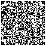 QR code with Handyman and home improvement service in long island NY contacts