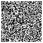 QR code with handyman in the hudson valley contacts