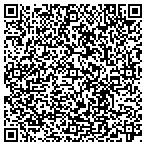 QR code with Skylab Recording Studios contacts