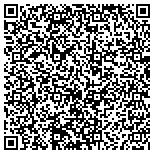 QR code with Petersen Computer Technology contacts