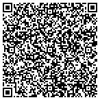 QR code with Precision Computer Services contacts