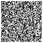 QR code with SuperSharpRecords/Posi-Rock Productions contacts