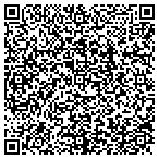 QR code with Hometrust Handyman Services contacts