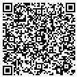 QR code with Zigabytes contacts