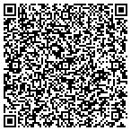 QR code with Computer Solutions contacts