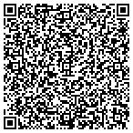 QR code with Cyber Titan Computer Repair contacts