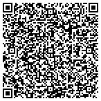 QR code with Lima's Handy Man Service contacts