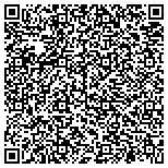 QR code with Habitat Architects - Mckinzie Construction Joint Venture contacts