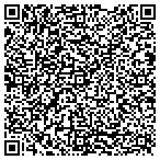 QR code with Brooklynite Productions Inc contacts