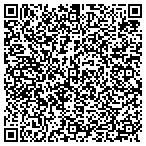 QR code with Custom Built Homes Of Maine Inc contacts