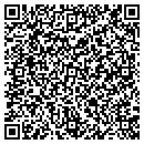 QR code with Millers Service Station contacts