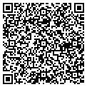 QR code with Chunky Productions contacts