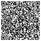 QR code with Manhattan Computer Hospital contacts