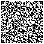 QR code with All Things Are Possible Worship Center, Inc contacts