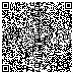 QR code with Troubleshooters Computer Service contacts